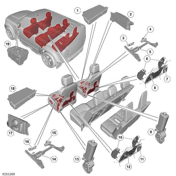 Seats - [+] 7 Seat Configuration